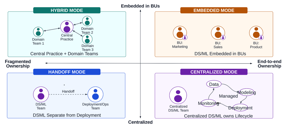 Screenshot 2026-02-13 at 9.59.17 AM.png Screenshot 2026-02-13 at 9.59.17 AM.png