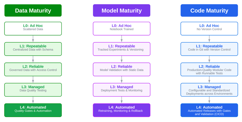 Screenshot 2026-02-13 at 10.02.43 AM.png Screenshot 2026-02-13 at 10.02.43 AM.png