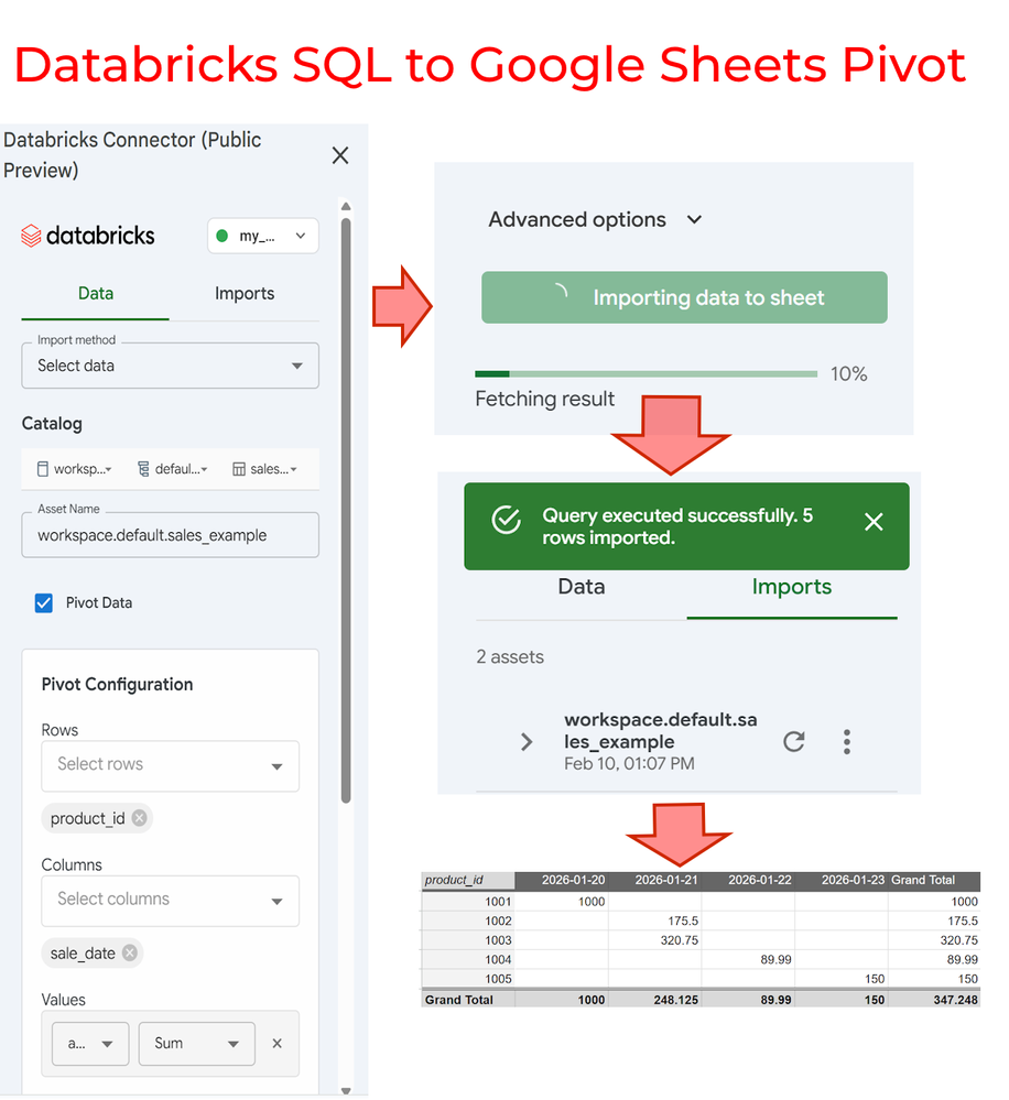 sheets.png sheets.png