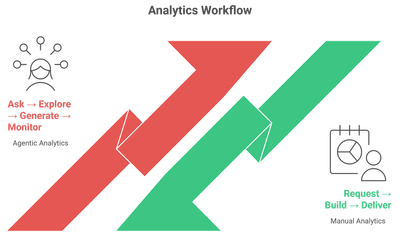 1 - visual selection.png 1 - visual selection.png