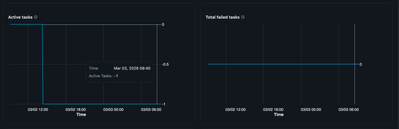 Screenshot 2026-03-03 at 09.14.39.png