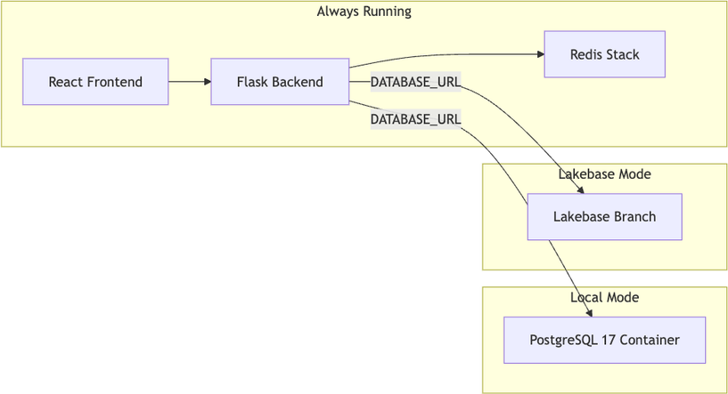 alex_feng_0-1772760909615.png