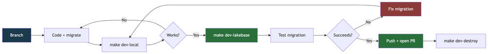 mermaid-diagram-2026-03-06-164724.png