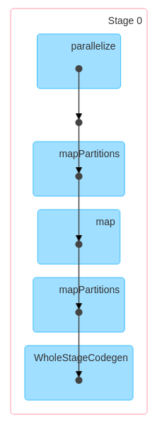 https___i.stack.imgur.com_xfYDe.png