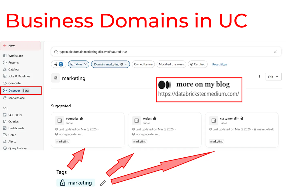 1_3BywoQeX8TNMsuD0G0gqpQ.png 1_3BywoQeX8TNMsuD0G0gqpQ.png