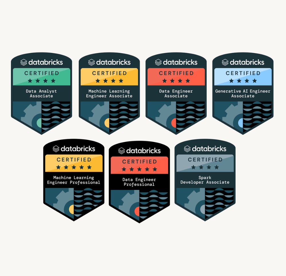 Databricks Learning Festival (Self-paced): Global