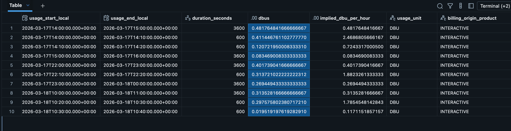 serverless_dbus_2.png serverless_dbus_2.png