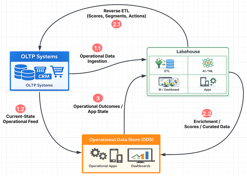 Screenshot 2026-03-26 at 10.27.19 AM.png