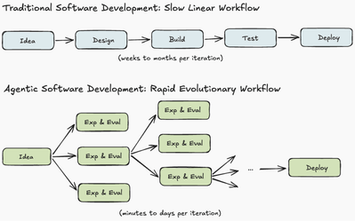 Screenshot 2026-04-01 at 8.12.27 PM.png