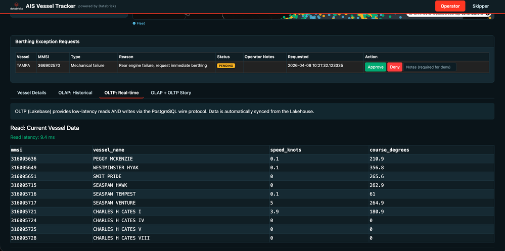 Operator View: Berthing Exceptions and OLTP Lakebase View