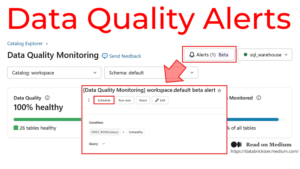 quality_alerts.png quality_alerts.png