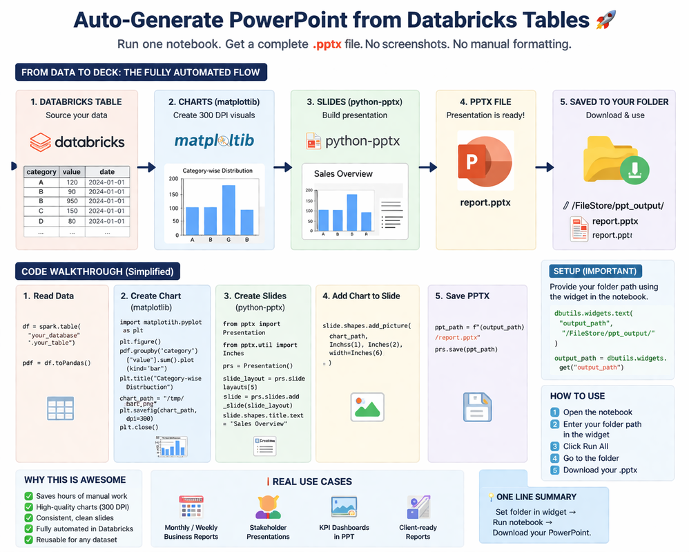 ChatGPT Image Apr 9, 2026, 03_26_44 PM.png ChatGPT Image Apr 9, 2026, 03_26_44 PM.png