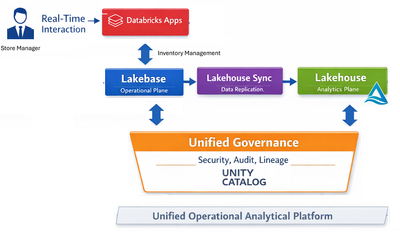 balajij8_0-1775736870895.png balajij8_0-1775736870895.png