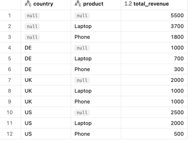 Ashwin_DSA_0-1776098623292.png Ashwin_DSA_0-1776098623292.png