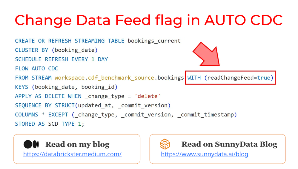 cdfflag.png cdfflag.png