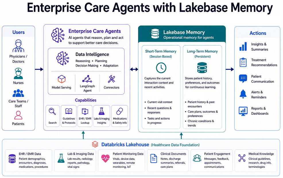 balajij8_0-1777305680100.png balajij8_0-1777305680100.png