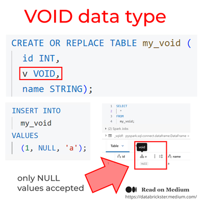 void.png