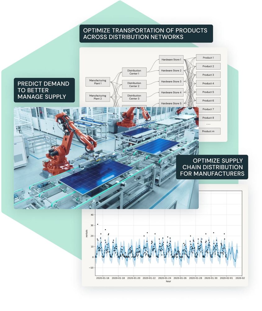 Solution Accelerator Series | Supply Chain Distribution Optimization
