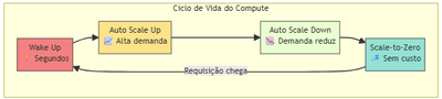 WiliamRosa_9-1778629123211.png