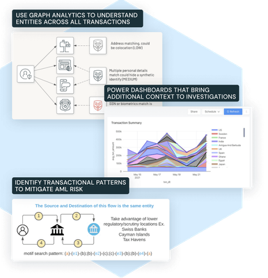compliance-aml-and-kyc-inbody-graphics.png