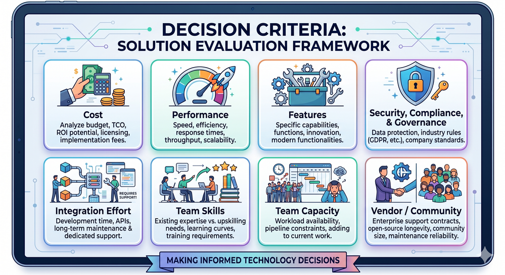 11_evaluation_pillars.png