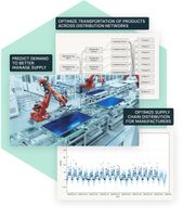 supply-chain-distribution-optimization-inbody-graphics.jpg