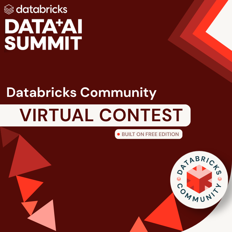 DAIS 2026 Community Virtual Contest (9).png
