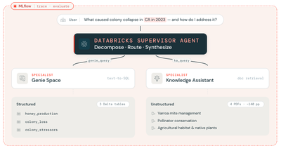 DanielLiden_0-1780070359742.png