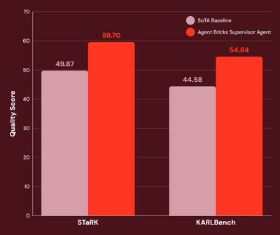 DanielLiden_3-1780070359744.png