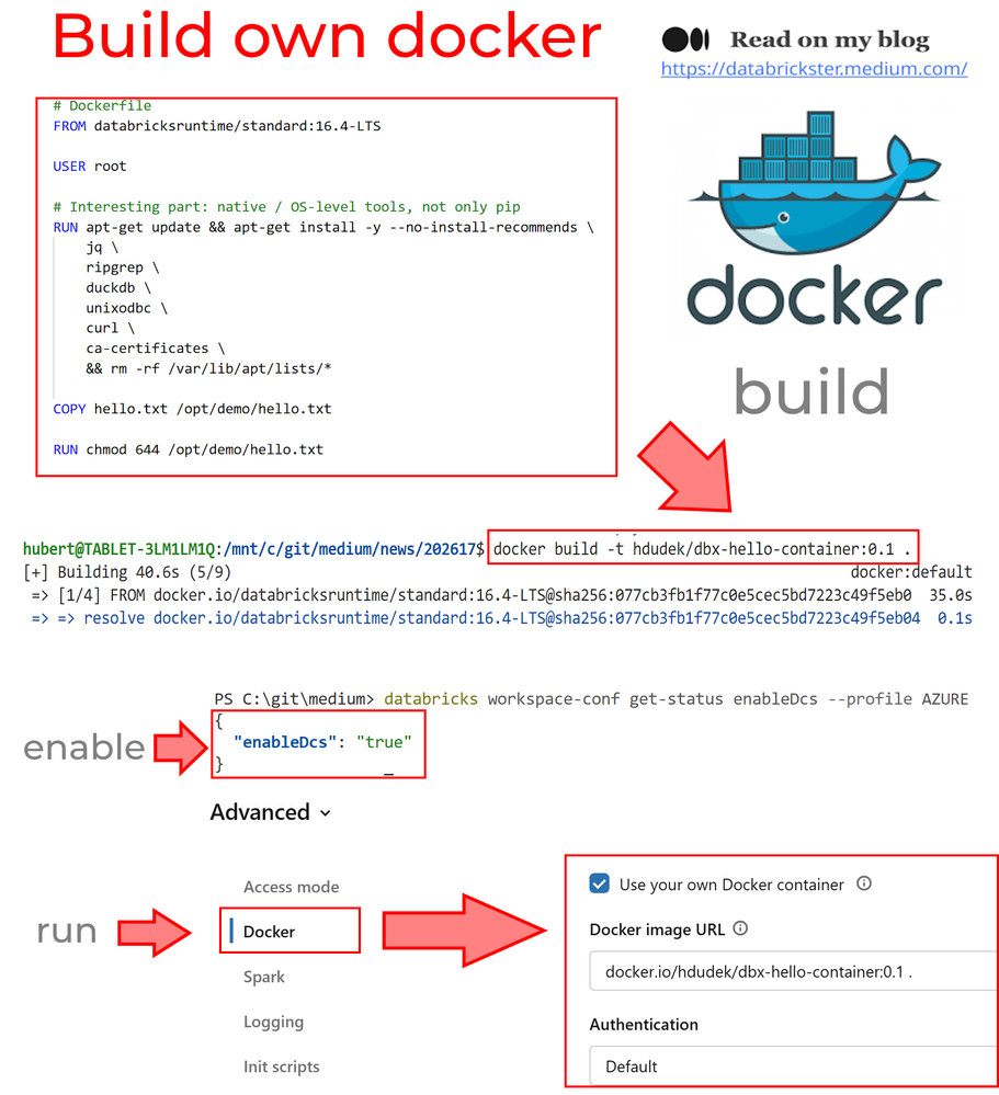 docker.png docker.png