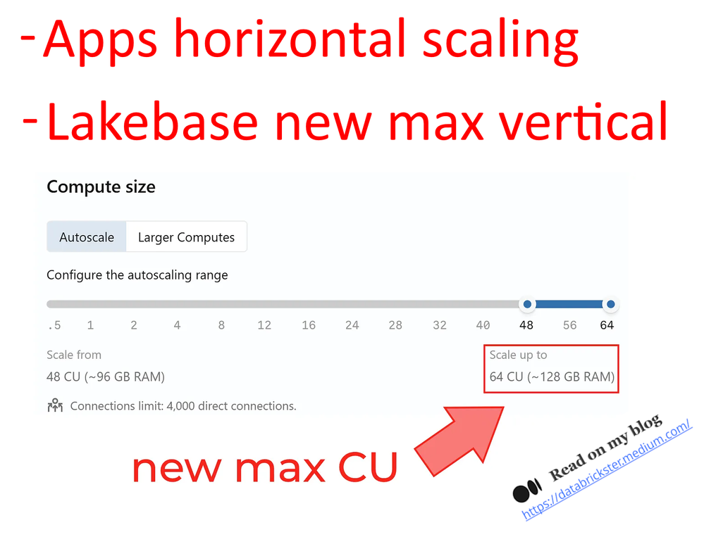 scaling.png scaling.png