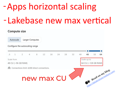 scaling.png