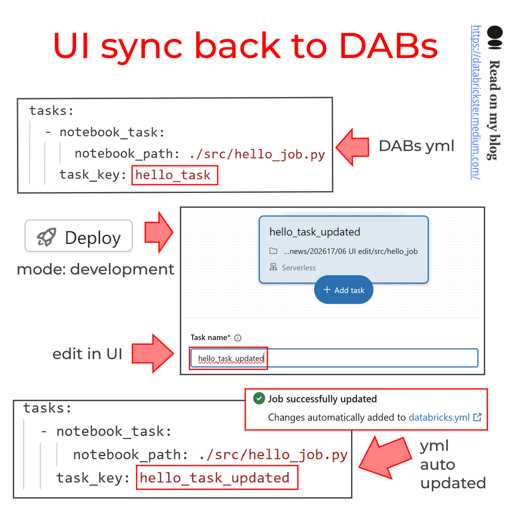 uidabs.png