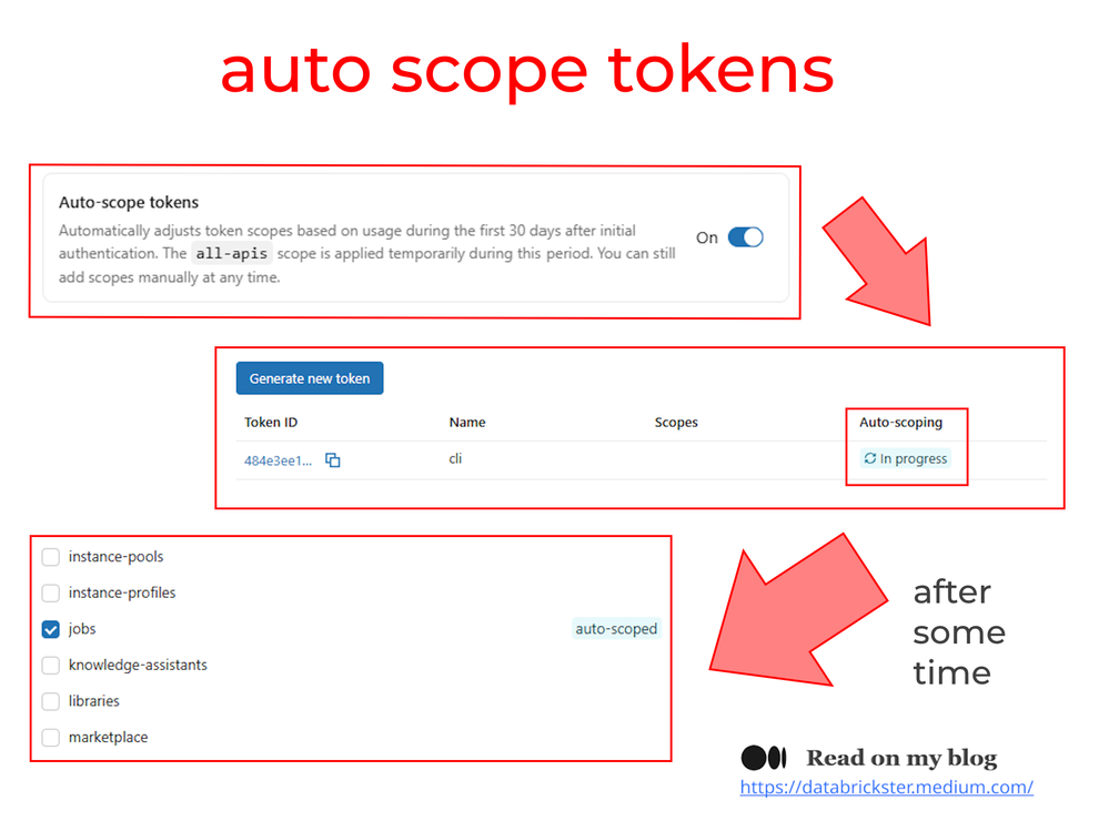 tokens.png