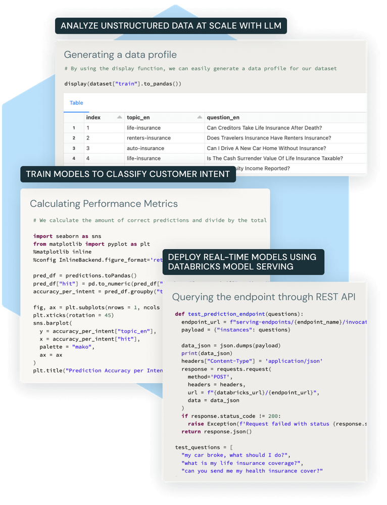 Solution Accelerator Series | Large Language Models (LLMs) for Customer Service Analytics