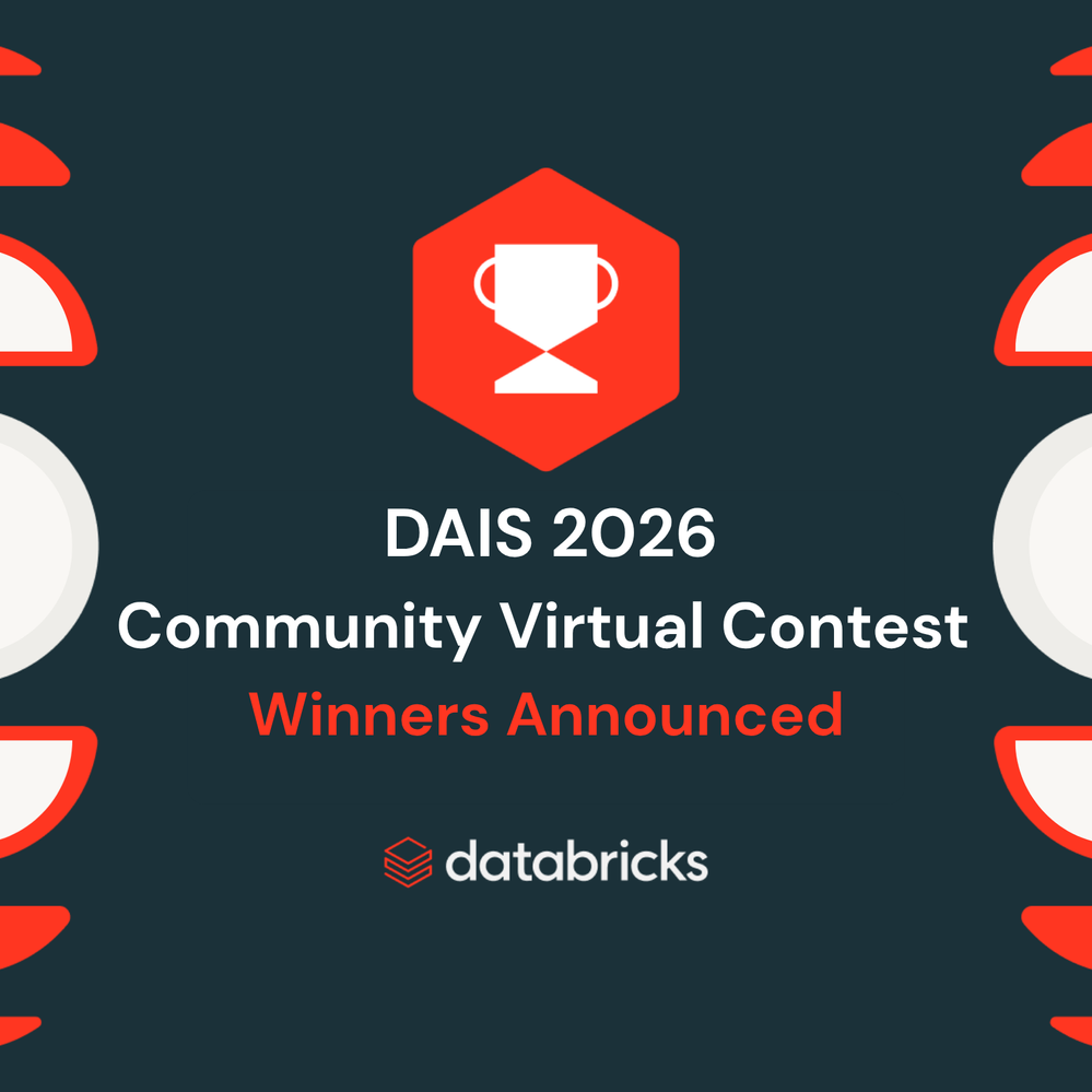 Community Virtual Contest (1).png