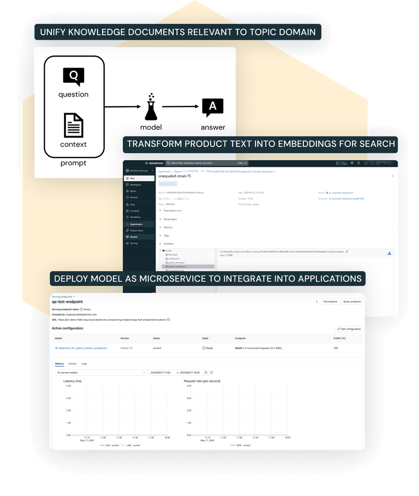 building-a-chatbot-with-llms-inbody-graphics.png
