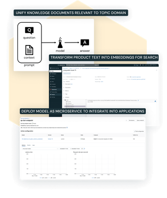 building-a-chatbot-with-llms-inbody-graphics.png