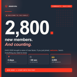 cover_dais_2026_2800_new_members_community_post.png