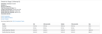 Ashwin_DSA_0-1782413970227.png