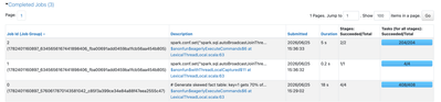 Ashwin_DSA_3-1782414084869.png