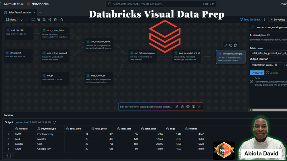 data prep.png