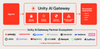 Blog unity.png