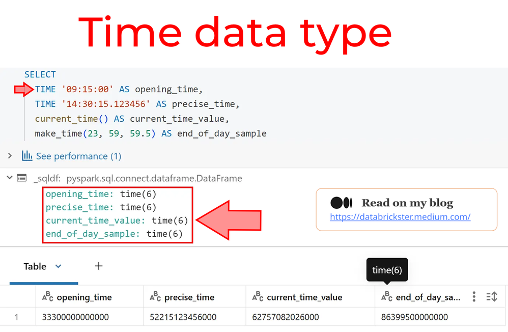 timedatatype.png timedatatype.png