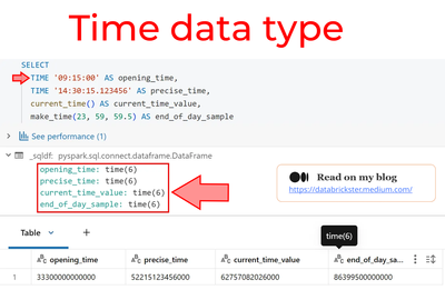 timedatatype.png