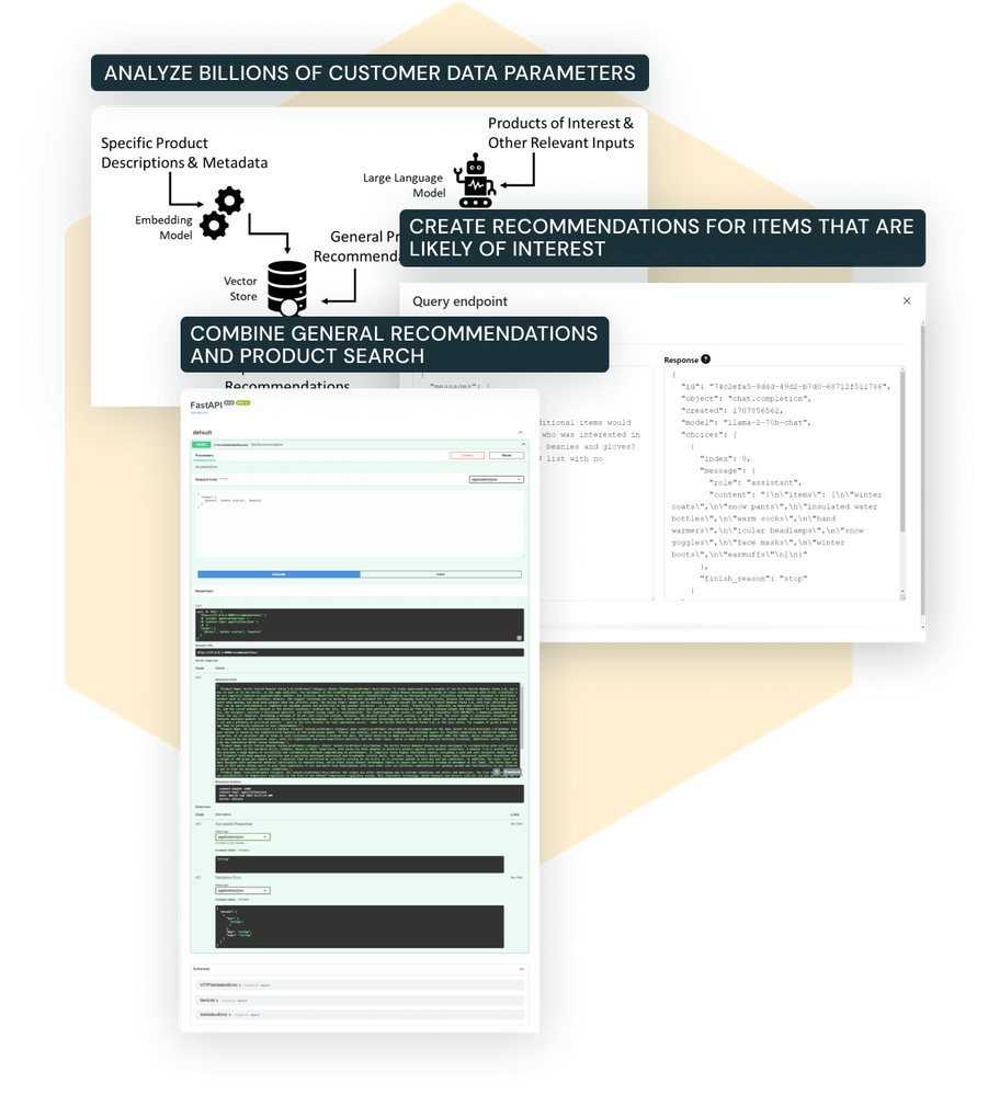 commonsense-product-recommendations-inbody-graphics-2x.png