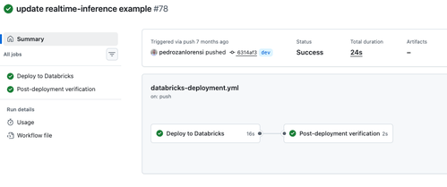CI/CD for deploying to Databricks