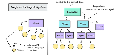Dataninsight_0-1784266570787.png