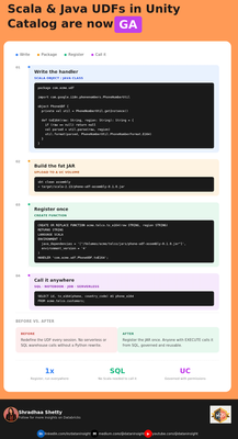 Dataninsight_7-1784517495938.png