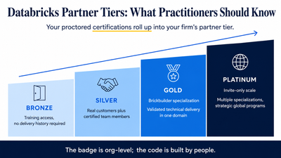 databricks partner tiers explained.png